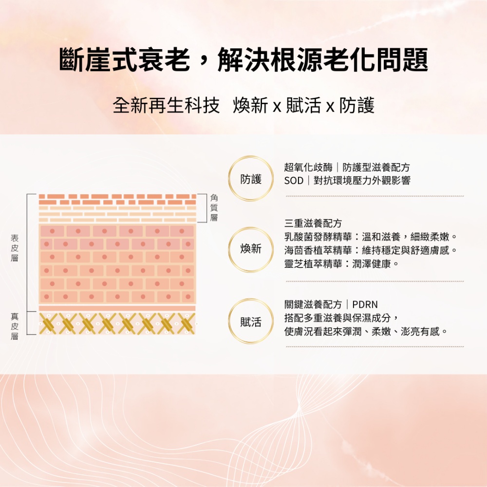 歐希施 植泌修護精華露